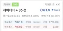 증시에서는 JTBC 파산 확정으로 보는 느낌