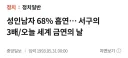 90년대 초반 고딩 흡연률