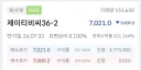 JTBC 채권 금리