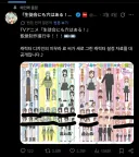 생구멍) 공식 트위터에 올라온 캐릭터 설정 보는데 ㅋㅋㅋㅋㅋㅋ
