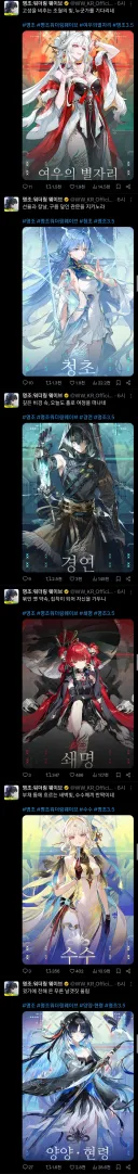명조) 트위터에서 신캐에 대한 나라별 호응도
