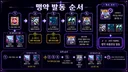 레테 극딜법 간단하게 만들어왔다 (분리 빌드도 추가)