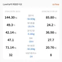비만)인 사람들보고 의지 약하다고 할게 아님