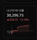 주식) 나스닥 왜 이러냐