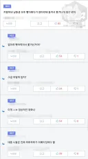 집에서 먹을거 몰래 훔쳐먹다가 쫓겨난 디시인