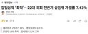 입법성적 ‘최악’…22대 국회 전반기 상임위 가결률 7.42%