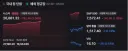 주식) 나스닥 +3% ㄷㄷ