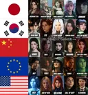 나라별 게임 캐릭터 이미지
