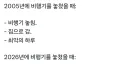 옛날과 지금 비행기 놓쳤을때.jpg