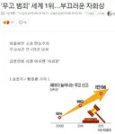 나도 한국인이지만 한국인만큼 역겨운 것도 없음