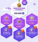 큐브팩 팔던 시절보다 지금이 훨씬 나은데