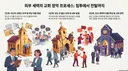 신천지가 교회 접수하는 수법