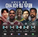 이제 아시아 패배는 빨리 나와야 하는 이유