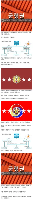 군령권과 군정권의 차이점.jpg