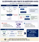 삼성전자 , 보스턴 다이나믹스 투자설이 있네요
