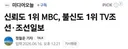 뉴스 신뢰도 1위 mbc, 불신도 1위 조선일보, tv 조선