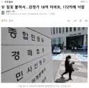 ‘0’ 잘못 붙여서…감정가 18억 아파트, 172억에 낙찰