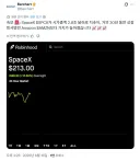 주식) 일론머스크의 스페이스X 최신 근황