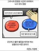 요즘 사람들 쉴때 특징.jpg