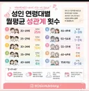 루리웹 70대 이상 개시팔