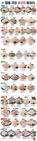 월별 제철 생선회.jpg