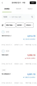 JTBC 채권 수익률 ㅋㅋ