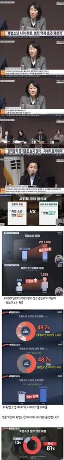 촉법 풀어줬더니 또 무인매장 털어