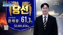 ㅇㅂ) 진캐 캠까니까 거의 만명 보네