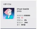헠 내 레벨 상태가
