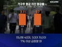 2030세대, 4050세대 재산 양극화.jpg
