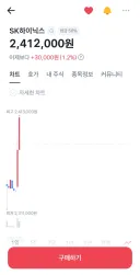 속보) 하이닉스 사망