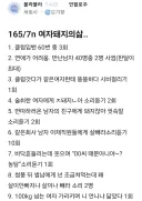 비만 여성의 삶