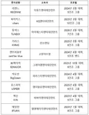 현재 케톡 당황스러워하고 있는 이유...jpg