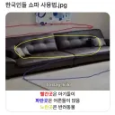 한국인들의 소파 사용법
