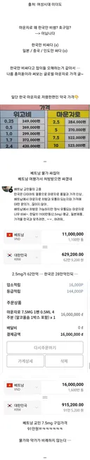 마운자로 한국만 비싸다(X) 일본, 중국, 인도만 싸다(O)