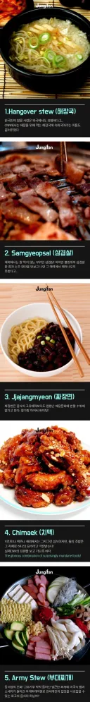 CNN이 선정한 최고의 한국음식