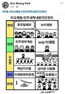 뉴이재명) 이 사람들은 누구인가요?