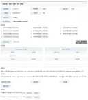 11대 서울시 의회가 빅X을 싸고 가려고 하네요.
