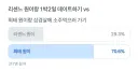 리센느 원이랑 데이트 하기 vs