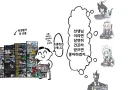 블루아카] 발렌타인데이에 초콜렛 하나도 못받는 선생 만화