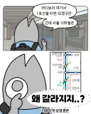 대구사람이 겪은 서울 1호선 만화