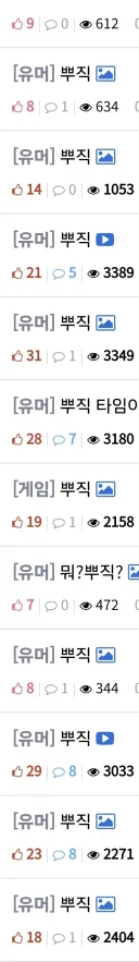 커뮤 이용자 연령대가 늙었다는걸 체감하는 순간