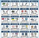 (주방펌)이벤트별 수혜주 정리....jpg