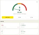 회사 평가 최신 근황 - 도망친 곳에 낙원은 없다!?