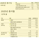 황희두) '노무현재단 회계 장부 까라'에 대한 입장