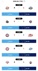 [KBO] 프로야구 6월 17일 경기결과 & 순위