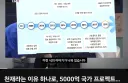 대한민국이 5000억 그냥 날릴뻔한 사건