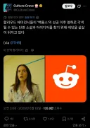 백룸 영화의 성공으로 할리우드 에이전시들이 레딧을 뒤지기 시작함.twit