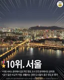 살기 좋은 세계 도시 순위 (feat. 서울)