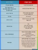 미국 이란 평협 한짤 요약